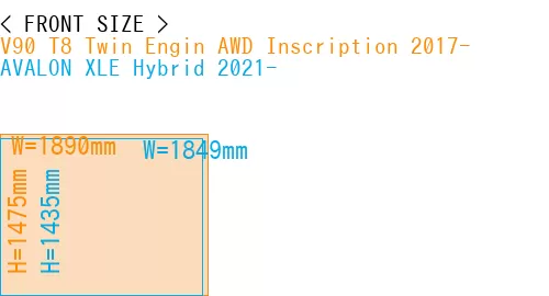 #V90 T8 Twin Engin AWD Inscription 2017- + AVALON XLE Hybrid 2021-